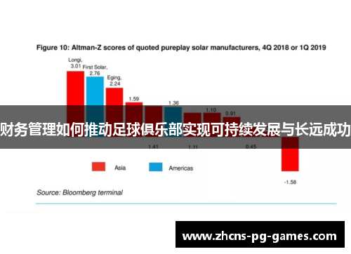 财务管理如何推动足球俱乐部实现可持续发展与长远成功